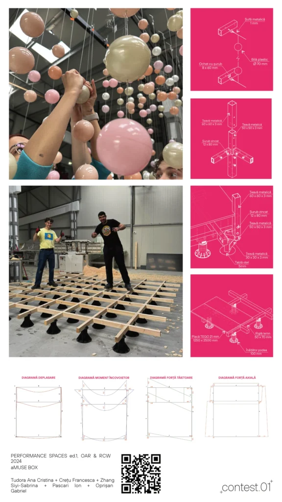 Performance spaces OAR contest.01, proiect alt+contest Asociatia ALT+A